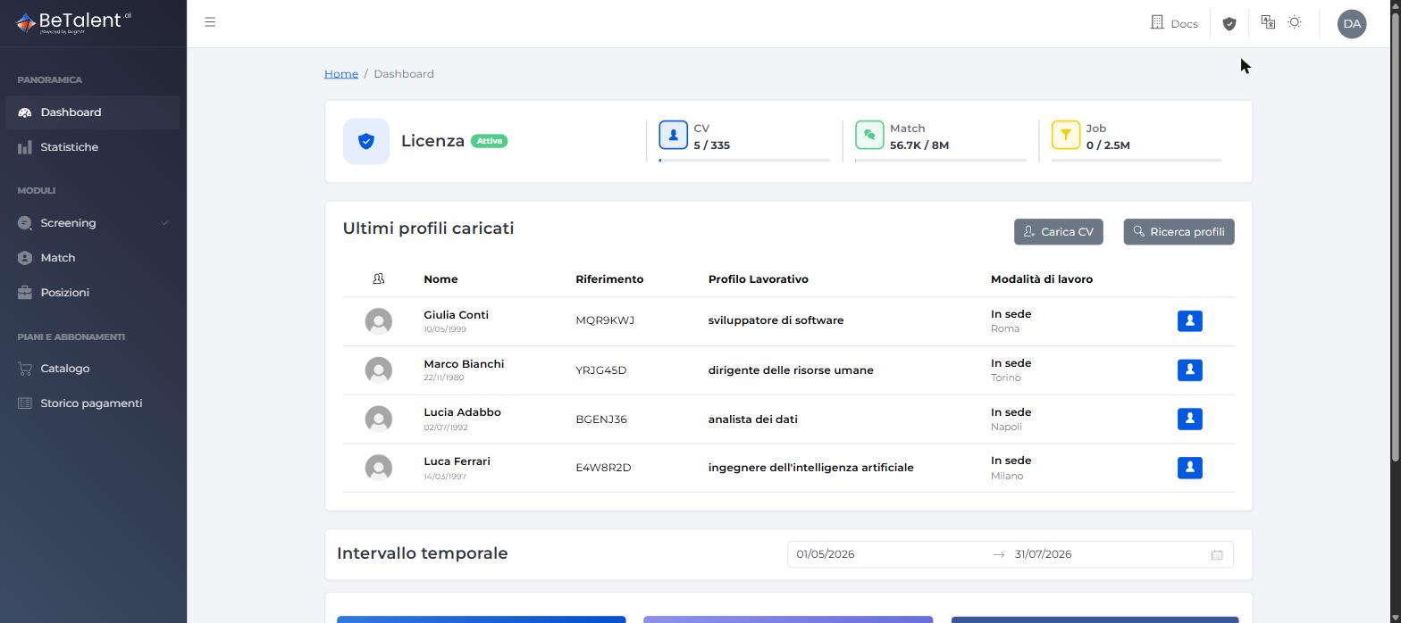 Dashboard — licenza, quota e ultimo caricamento