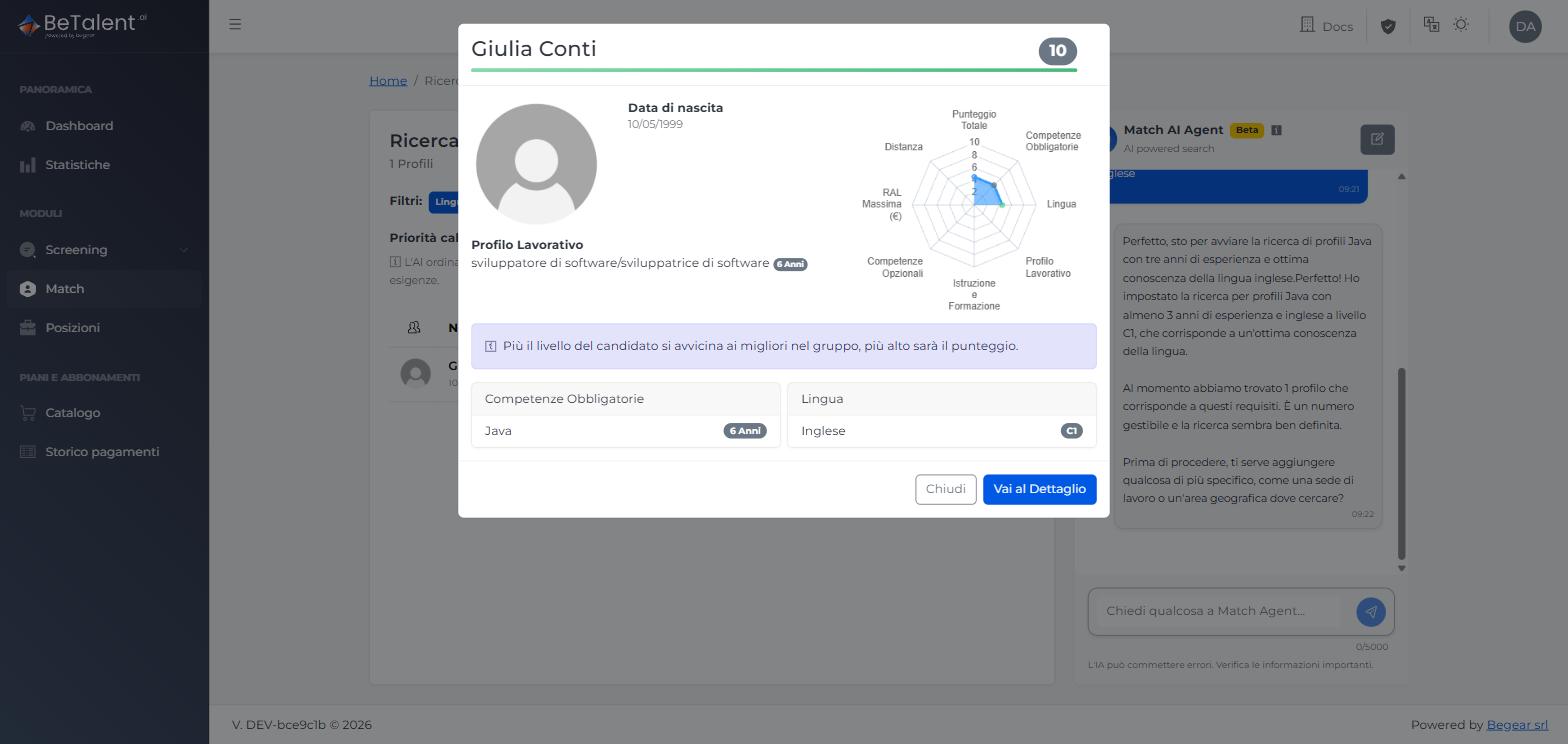 Anteprima profilo con grafico radar