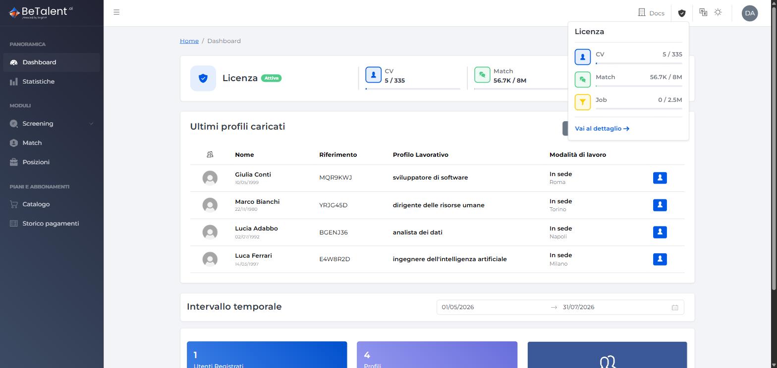License popup in the header, showing current quotas and the link to the detail page